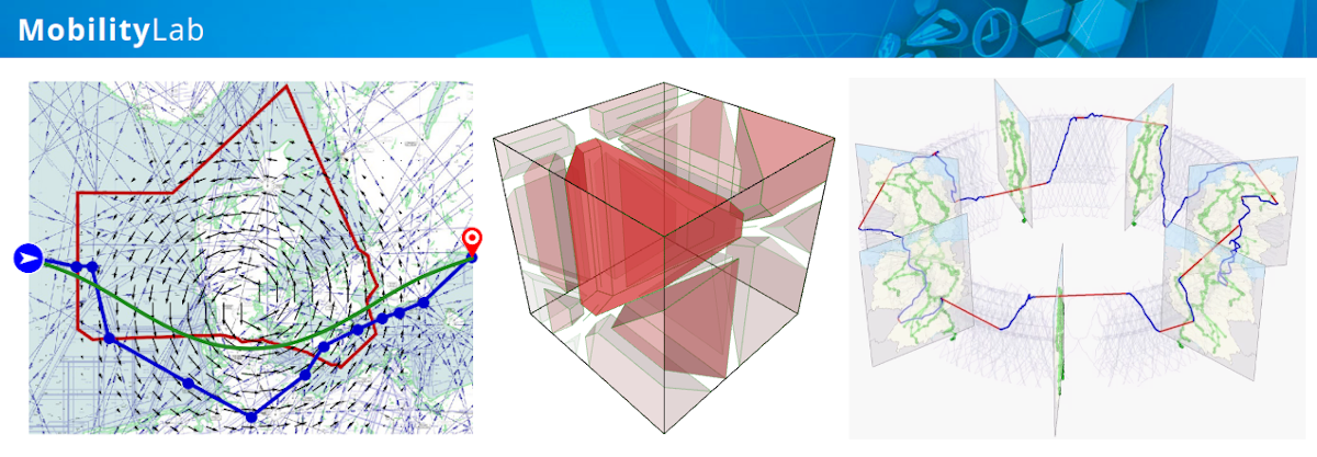 MobilityLab in 3 images: flight planning, timetabling, rolling stock scheduling