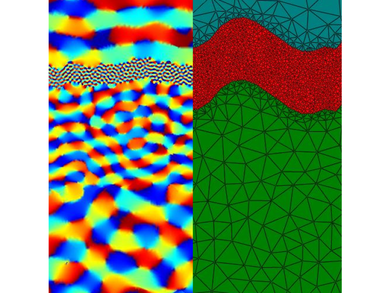 Schema FEM Solar Cell